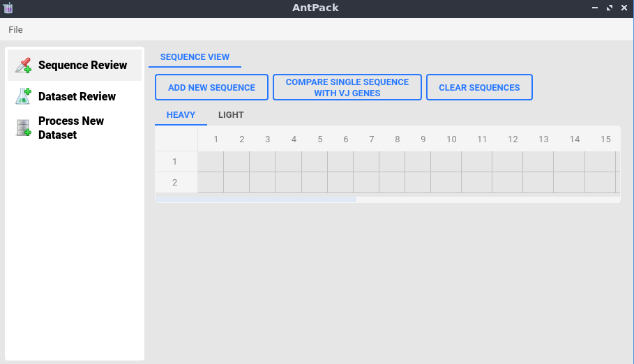 GUI display