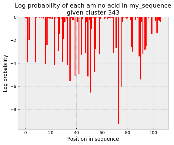 _images/scoring_example_19_1.png